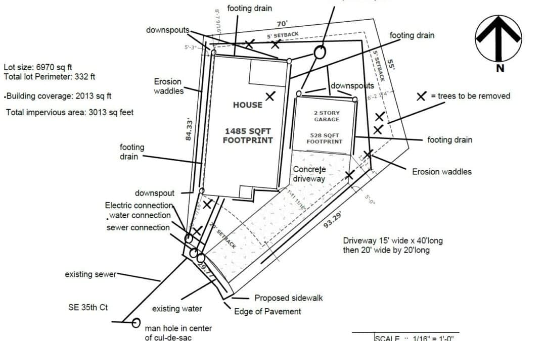 Residential Construction Loan in Lincoln City, Oregon